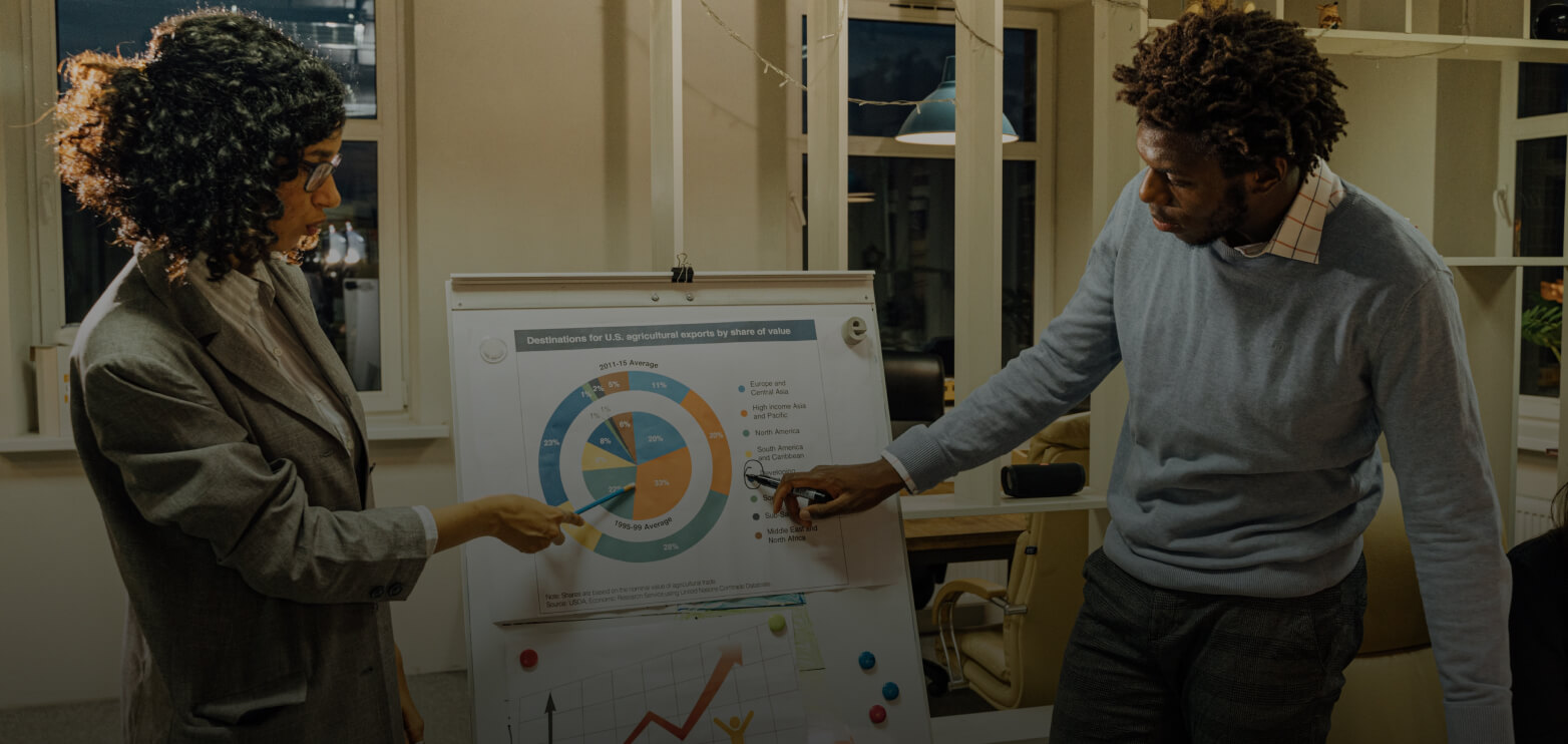 scaling and measuring For React App Deployment