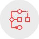 business workflow