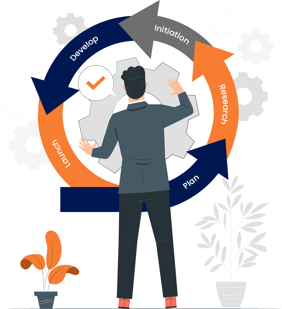 Front End Development Solution